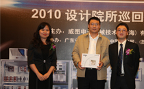 �c(di��n)���鿴��D