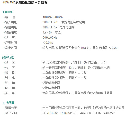 0/200610301045221022