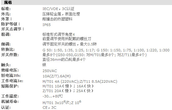 0/200610301605342288