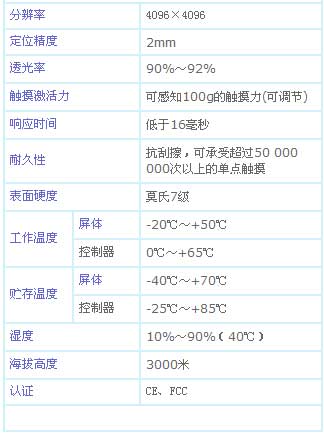 0/200610310939017837