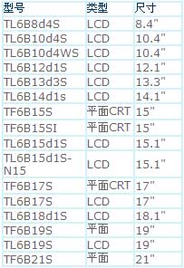 0/200610310939516998