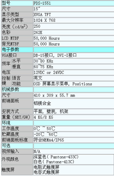 0/200610311006512139