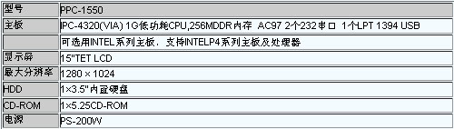 0/200610311021099378