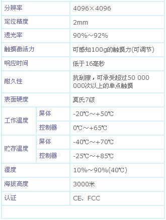 0/200610311544373795