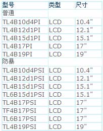 0/2006103116093953551