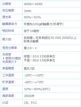 1/200611010843117772