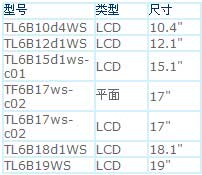 1/200611010845373070