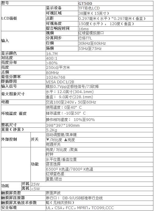 1/200611010854361994