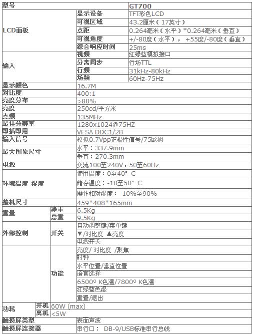 1/200611010907036361