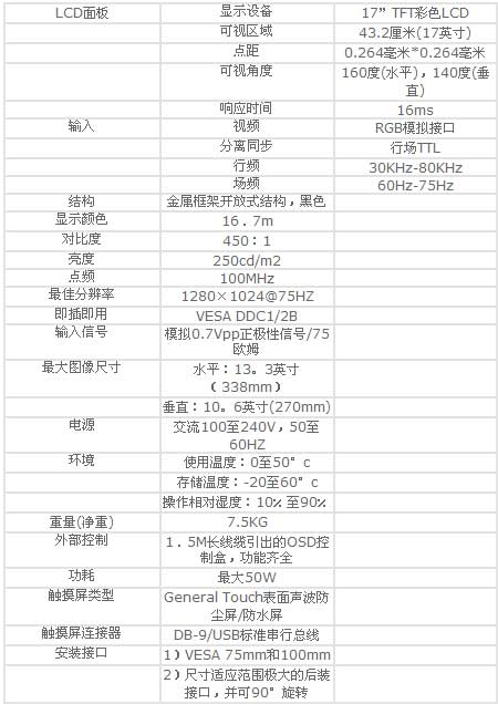 1/200611010916261804