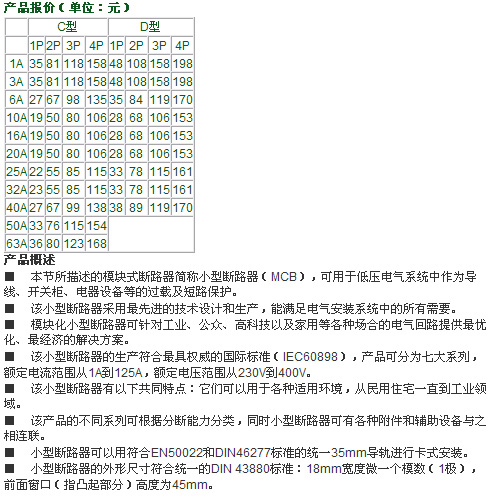 1/200611011641003394