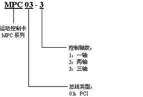 1/200611020904305441