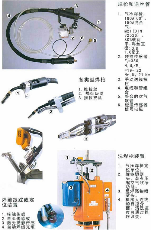 1/200611021621082662