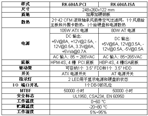 1/200611031336575588