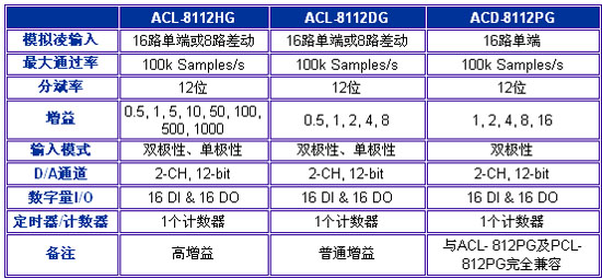 1/200611031521408319