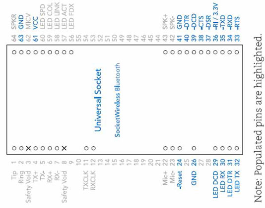 1/200611031642297728