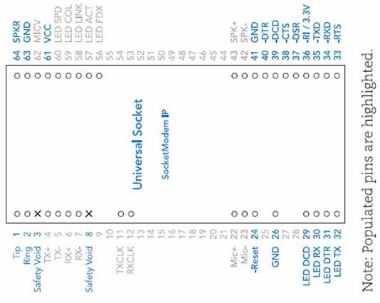 1/200611031644136804