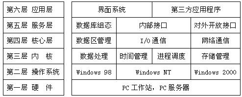 1/200611071415523966