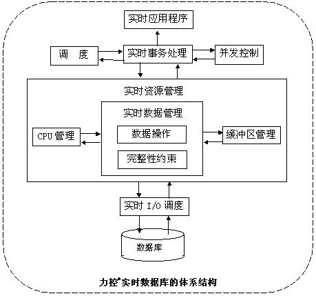 1/200611071416207905