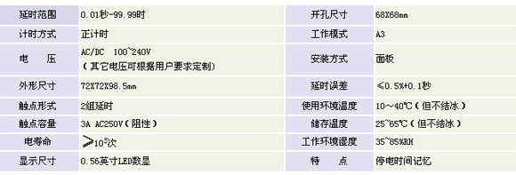 1/200611081041502026