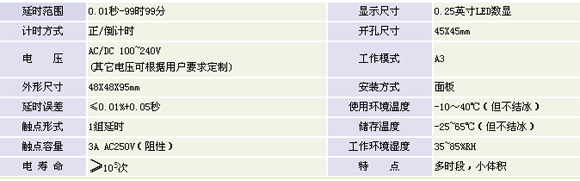 1/200611081045061124