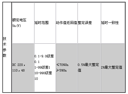 1/200611081100436972