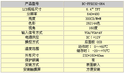 1/200611081130507504