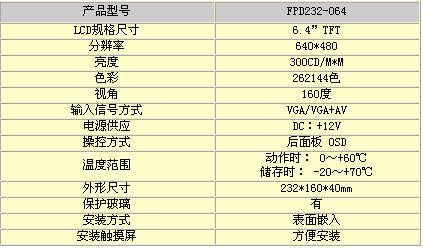 1/2006110811311433227