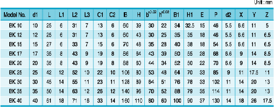 1/200611081315247257