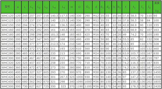 1/200611100855071400