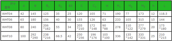 1/200611100902186161