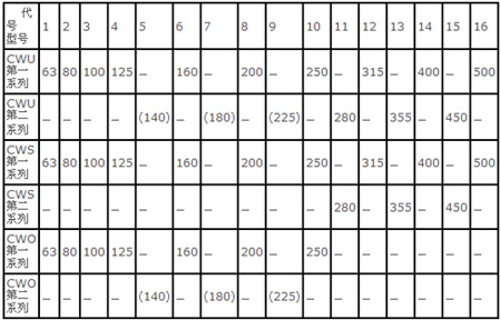 1/200611100908349802