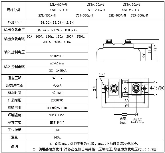 1/200611101027583363