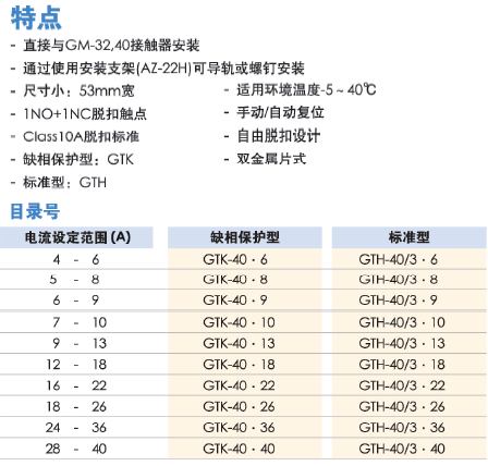 1/200611101059497006