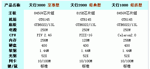 1/200611101100459174