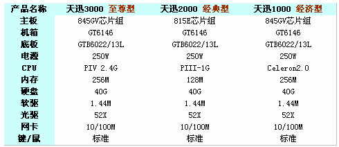 1/200611101104222099