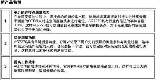 1/200611101104577763