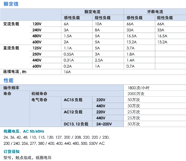 1/200611101310087258
