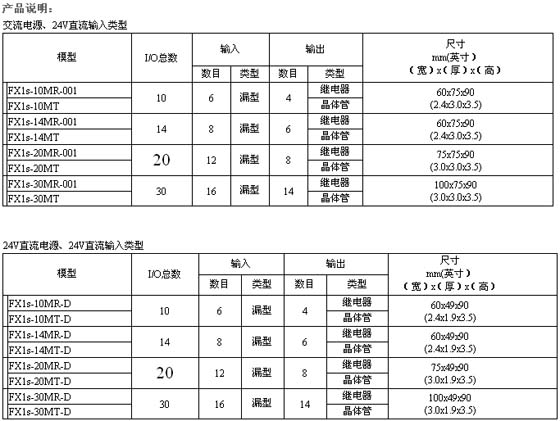 1/200611110938429720