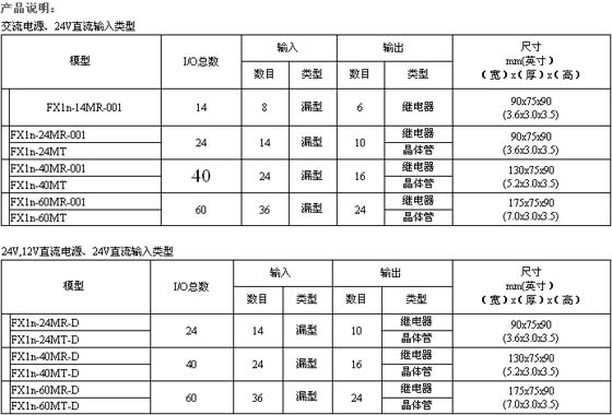 1/2006111109422411405