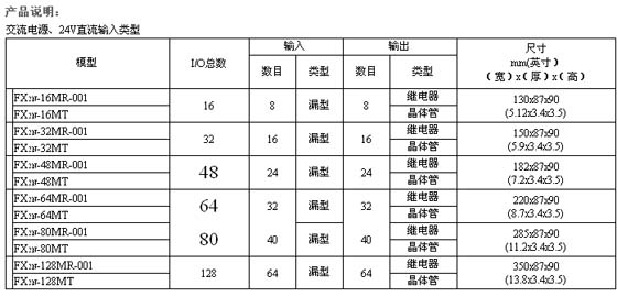 1/200611110945199014