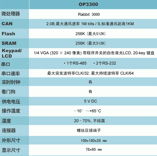 1/200611130932505632