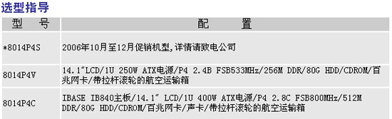 1/200611131609444969