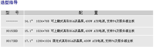 1/200611131614494190