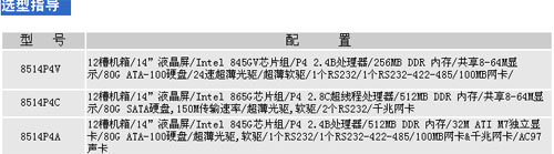 1/200611131631166849