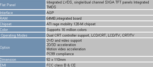 1/200611131653421875