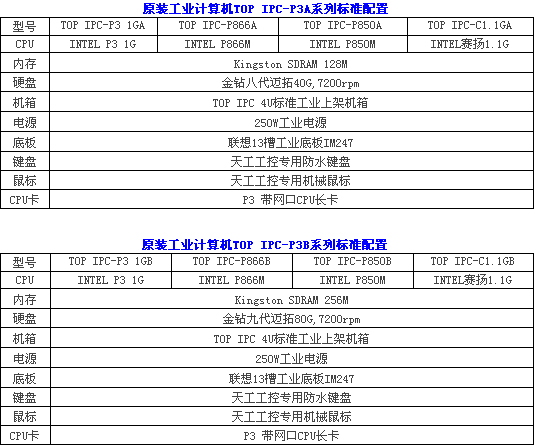 1/200611141136005447