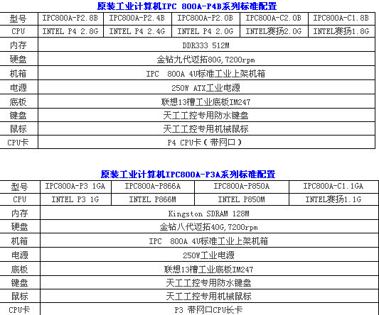 1/200611141142164581