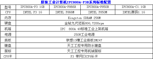 1/200611141142255229