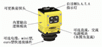 Banner 常規(guī) OMNI-BEAM 系列光電傳感器